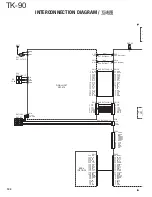 Предварительный просмотр 104 страницы Kenwood TK-90 Service Manual