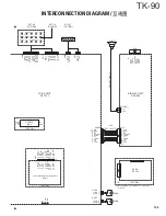 Предварительный просмотр 105 страницы Kenwood TK-90 Service Manual