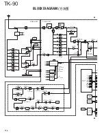 Предварительный просмотр 111 страницы Kenwood TK-90 Service Manual