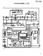 Предварительный просмотр 112 страницы Kenwood TK-90 Service Manual