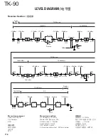 Предварительный просмотр 113 страницы Kenwood TK-90 Service Manual