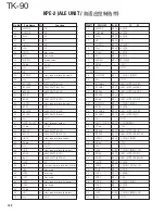 Предварительный просмотр 119 страницы Kenwood TK-90 Service Manual