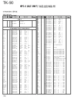 Предварительный просмотр 121 страницы Kenwood TK-90 Service Manual