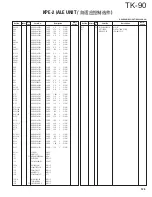 Предварительный просмотр 122 страницы Kenwood TK-90 Service Manual