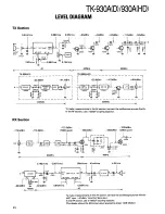 Предварительный просмотр 23 страницы Kenwood TK-930A Service Manual