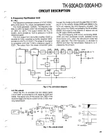 Предварительный просмотр 27 страницы Kenwood TK-930A Service Manual