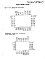 Предварительный просмотр 31 страницы Kenwood TK-930A Service Manual