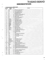 Предварительный просмотр 33 страницы Kenwood TK-930A Service Manual