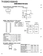 Предварительный просмотр 34 страницы Kenwood TK-930A Service Manual