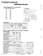 Предварительный просмотр 36 страницы Kenwood TK-930A Service Manual