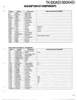 Предварительный просмотр 41 страницы Kenwood TK-930A Service Manual