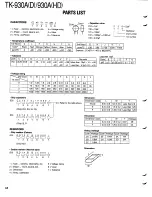 Предварительный просмотр 44 страницы Kenwood TK-930A Service Manual