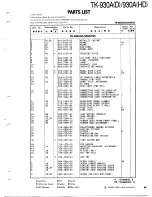 Предварительный просмотр 45 страницы Kenwood TK-930A Service Manual