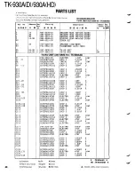 Предварительный просмотр 46 страницы Kenwood TK-930A Service Manual