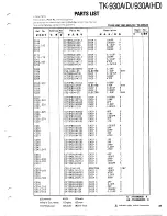 Предварительный просмотр 47 страницы Kenwood TK-930A Service Manual