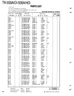 Предварительный просмотр 48 страницы Kenwood TK-930A Service Manual