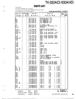 Предварительный просмотр 49 страницы Kenwood TK-930A Service Manual