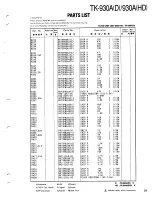 Предварительный просмотр 51 страницы Kenwood TK-930A Service Manual