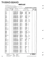 Предварительный просмотр 54 страницы Kenwood TK-930A Service Manual