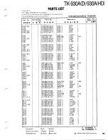 Предварительный просмотр 55 страницы Kenwood TK-930A Service Manual