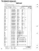 Предварительный просмотр 56 страницы Kenwood TK-930A Service Manual