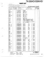 Предварительный просмотр 57 страницы Kenwood TK-930A Service Manual