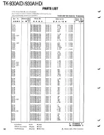 Предварительный просмотр 58 страницы Kenwood TK-930A Service Manual