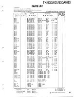 Предварительный просмотр 59 страницы Kenwood TK-930A Service Manual