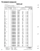 Предварительный просмотр 62 страницы Kenwood TK-930A Service Manual