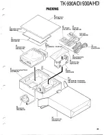 Предварительный просмотр 65 страницы Kenwood TK-930A Service Manual