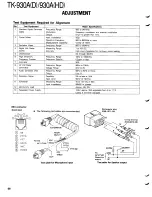 Предварительный просмотр 66 страницы Kenwood TK-930A Service Manual