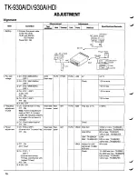 Предварительный просмотр 70 страницы Kenwood TK-930A Service Manual