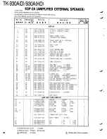 Предварительный просмотр 98 страницы Kenwood TK-930A Service Manual