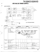 Предварительный просмотр 103 страницы Kenwood TK-930A Service Manual