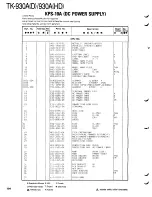 Предварительный просмотр 104 страницы Kenwood TK-930A Service Manual