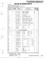 Предварительный просмотр 105 страницы Kenwood TK-930A Service Manual