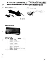 Предварительный просмотр 109 страницы Kenwood TK-930A Service Manual