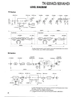 Preview for 23 page of Kenwood TK-931A Service Manual