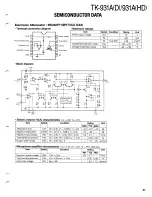 Preview for 37 page of Kenwood TK-931A Service Manual