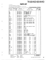 Preview for 49 page of Kenwood TK-931A Service Manual