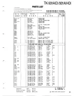 Preview for 53 page of Kenwood TK-931A Service Manual