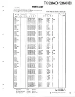 Preview for 55 page of Kenwood TK-931A Service Manual