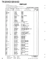 Preview for 60 page of Kenwood TK-931A Service Manual