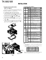 Preview for 16 page of Kenwood TK-980 Service Manual