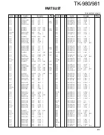 Preview for 35 page of Kenwood TK-980 Service Manual