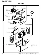 Preview for 42 page of Kenwood TK-980 Service Manual