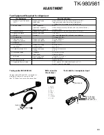 Preview for 45 page of Kenwood TK-980 Service Manual