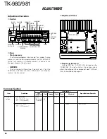 Preview for 46 page of Kenwood TK-980 Service Manual