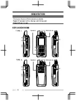 Предварительный просмотр 16 страницы Kenwood TK-D200 Quick Reference Manual