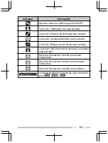 Предварительный просмотр 55 страницы Kenwood TK-D200 Quick Reference Manual